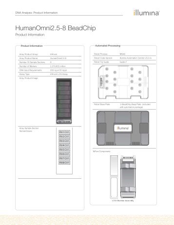 HumanOmni2.5-8 BeadChip Product Information Sheet - Illumina