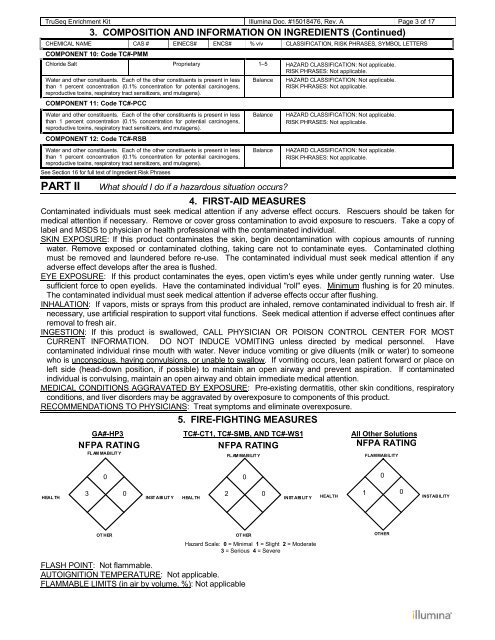 MATERIAL SAFETY DATA SHEET - Illumina