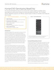 HumanCVD Genotyping BeadChip - Illumina