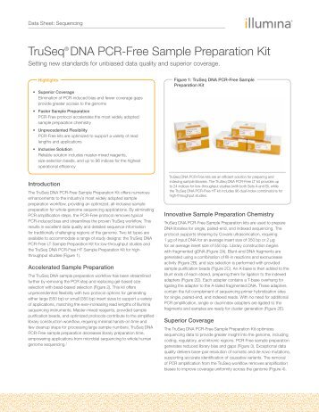 TruSeq DNA PCR-Free Sample Preparation Kit - Illumina