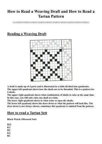 How to Read a Weaving Draft and How to Read a Tartan Pattern