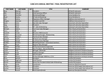 ILMA 2010 ANNUAL MEETING - FINAL REGISTRATION LIST