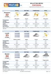 Bollettino Meteo Pontedera - Il Meteo.it