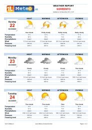 Weather Report Sorrento - Il Meteo.it