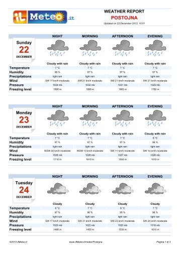 postojna - Il Meteo.it