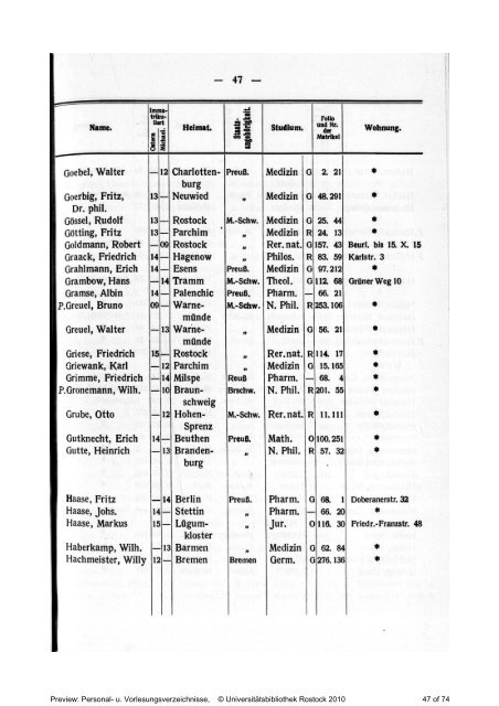 Behörden, Lehrer, Beamten, Institute und Studierenden - RosDok