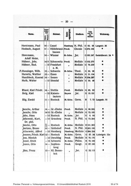 Behörden, Lehrer, Beamten, Institute und Studierenden - RosDok