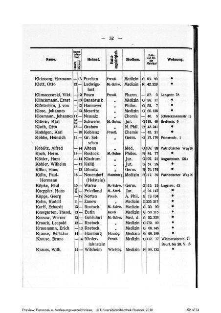 Behörden, Lehrer, Beamten, Institute und Studierenden - RosDok