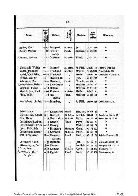 Behörden, Lehrer, Beamten, Institute und Studierenden - RosDok