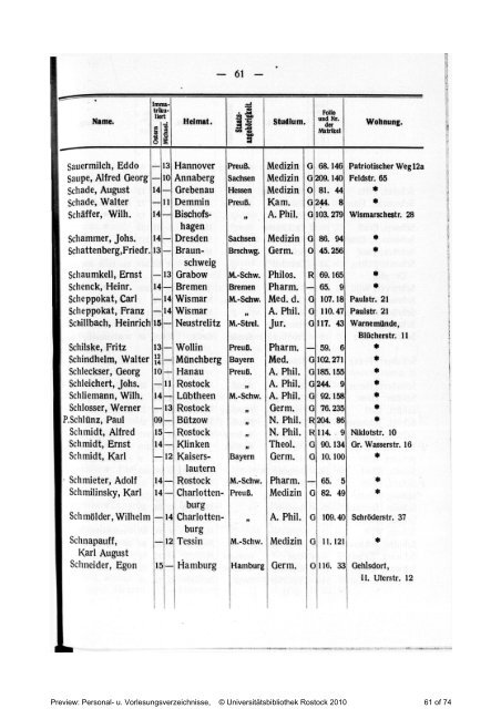 Behörden, Lehrer, Beamten, Institute und Studierenden - RosDok