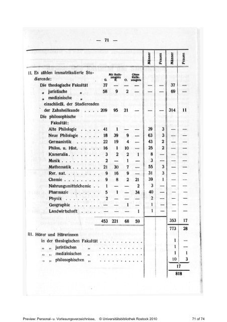 Behörden, Lehrer, Beamten, Institute und Studierenden - RosDok