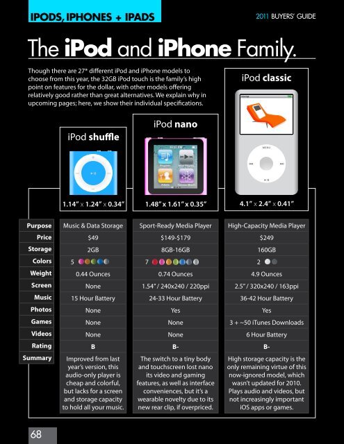 2011 iLounge iPod/iPhone/iPad Buyers' Guide