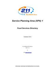 Food Directory - Independent Living Program