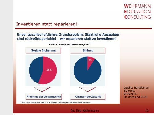 Qualität in der Kinderbetreuung - Ilse Wehrmann