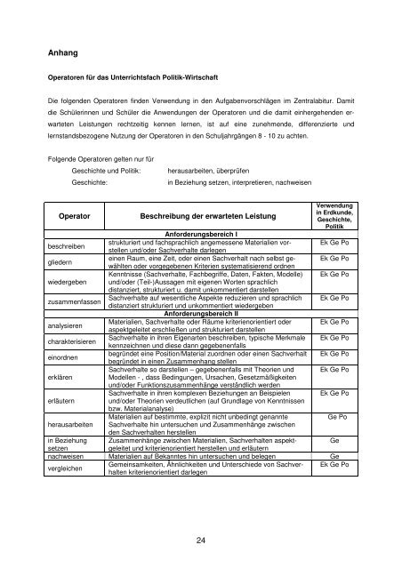 2013.10.30 Gymnasium KC Politik-Wirtschaft Sek I - nline