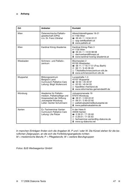 Leben bis zuletzt Die Implementierung von Hospizarbeit und ...