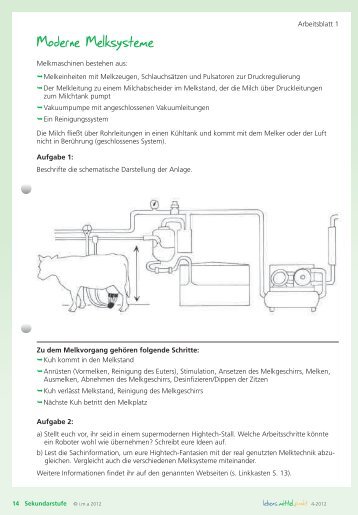 Moderne Melksysteme