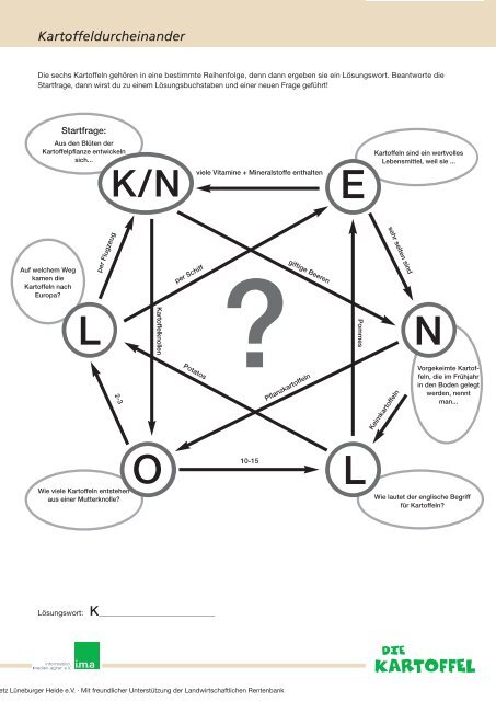 ï RZ KUH R¸ckseite - information.medien.agrar eV