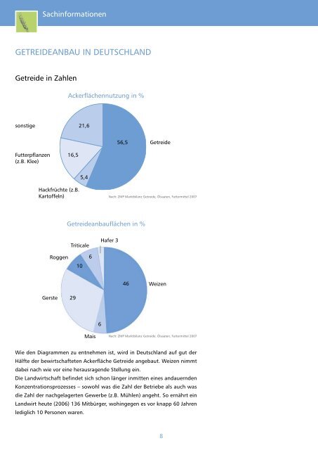 Getreidepflanzen - information.medien.agrar eV