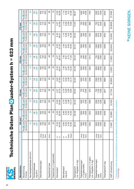 Technisches Datenblatt Preisliste 2013 Preisliste 2014