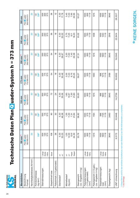 Technisches Datenblatt Preisliste 2013 Preisliste 2014