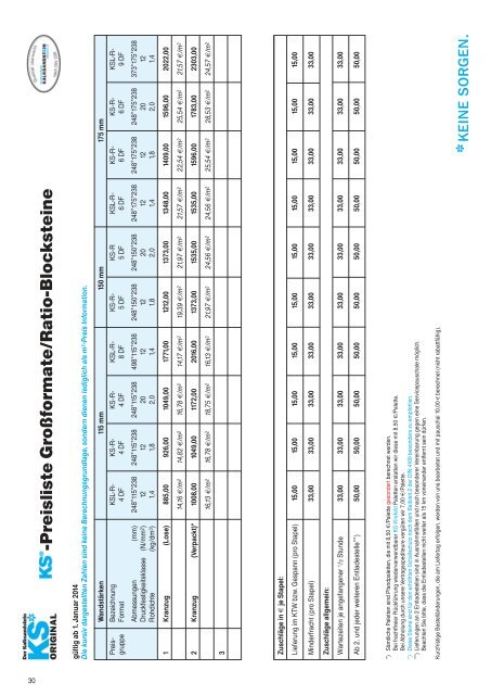 Technisches Datenblatt Preisliste 2013 Preisliste 2014