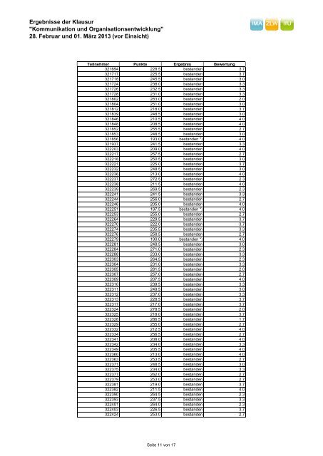 Ergebnisse der Klausur "Kommunikation und ... - IMA,ZLW & IfU