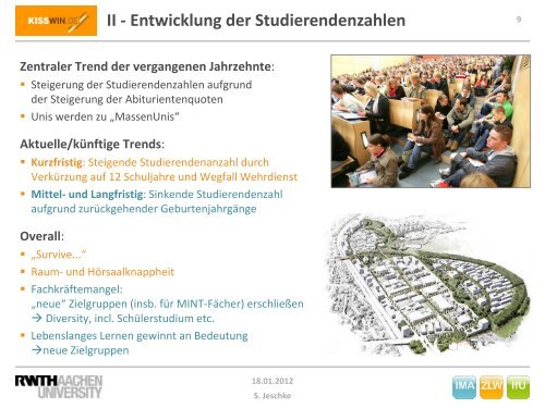 KISSWIN.DE - IMA,ZLW & IfU - RWTH Aachen University