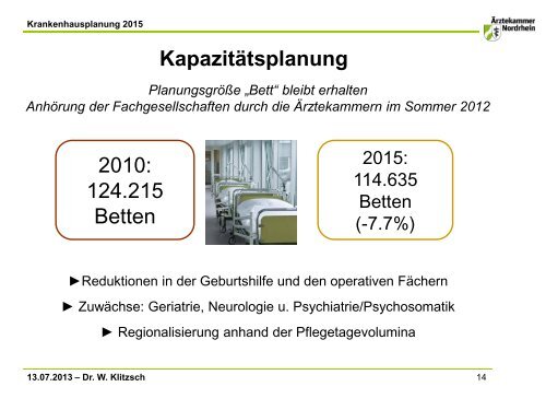 Der neue Krankenhausplan - Ärztekammer Nordrhein