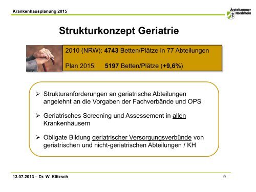 Der neue Krankenhausplan - Ärztekammer Nordrhein