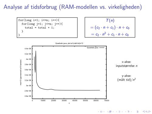 Slides om asymptotisk analyse