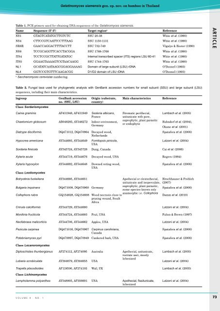 Complete issue - IMA Fungus