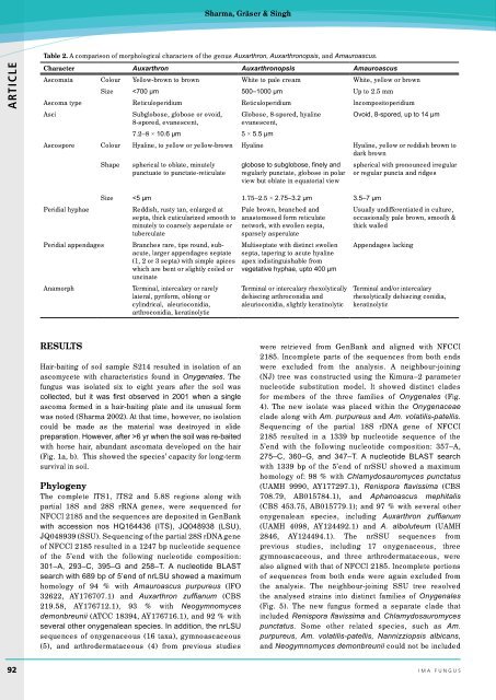 Complete issue - IMA Fungus