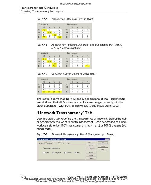 ORIS PDF Tuner Version 4.4.8 User Manual - image2output - Support