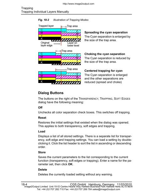 ORIS PDF Tuner Version 4.4.8 User Manual - image2output - Support