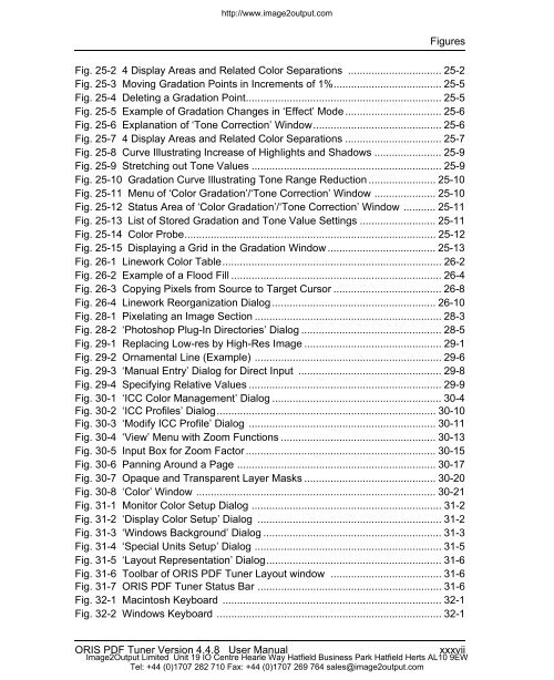 ORIS PDF Tuner Version 4.4.8 User Manual - image2output - Support