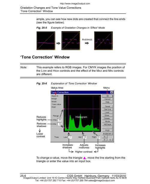 ORIS PDF Tuner Version 4.4.8 User Manual - image2output - Support