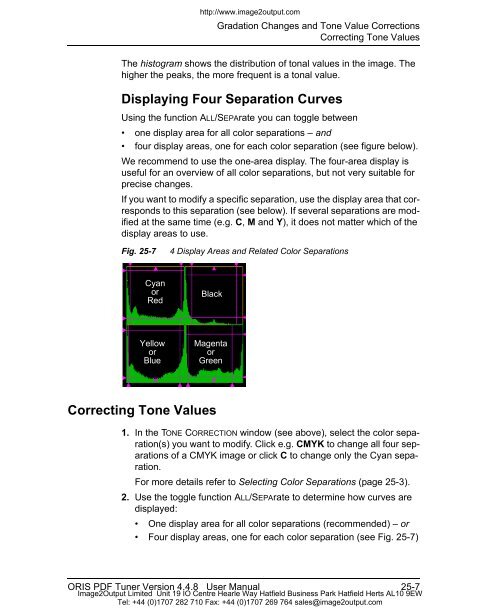 ORIS PDF Tuner Version 4.4.8 User Manual - image2output - Support