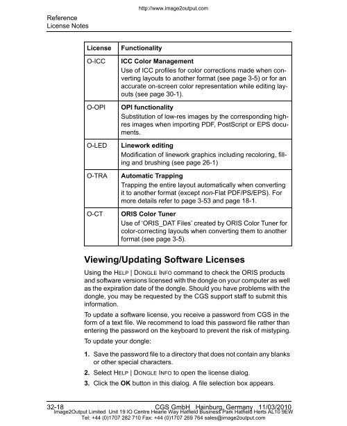 ORIS PDF Tuner Version 4.4.8 User Manual - image2output - Support