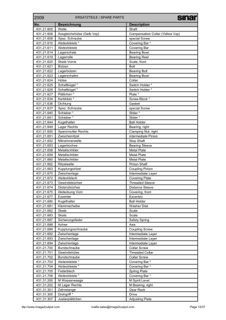 Sinar Spare Parts List 2009 - image2output - Support