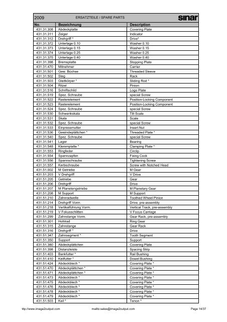 Sinar Spare Parts List 2009 - image2output - Support