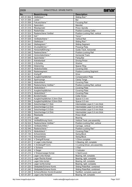 Sinar Spare Parts List 2009 - image2output - Support