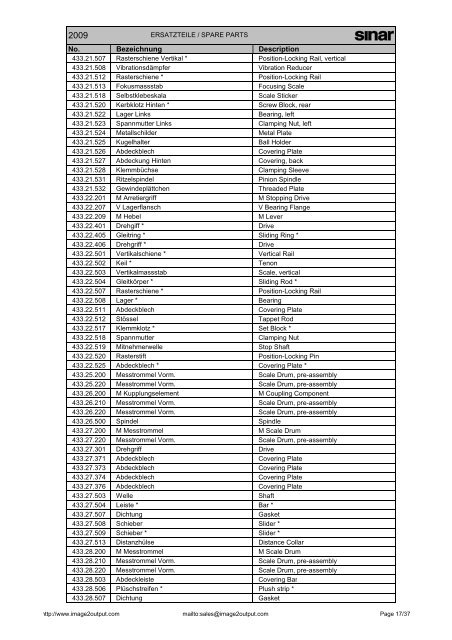 Sinar Spare Parts List 2009 - image2output - Support