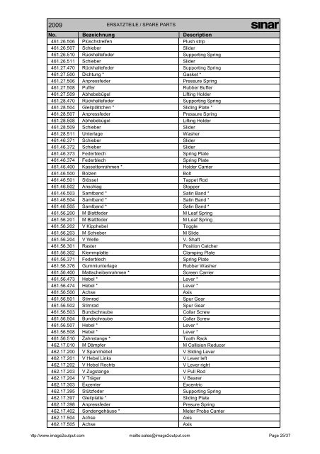 Sinar Spare Parts List 2009 - image2output - Support