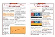 2. Précision d'une mesure et chiffres significatifs 1. Les ... - Hachette