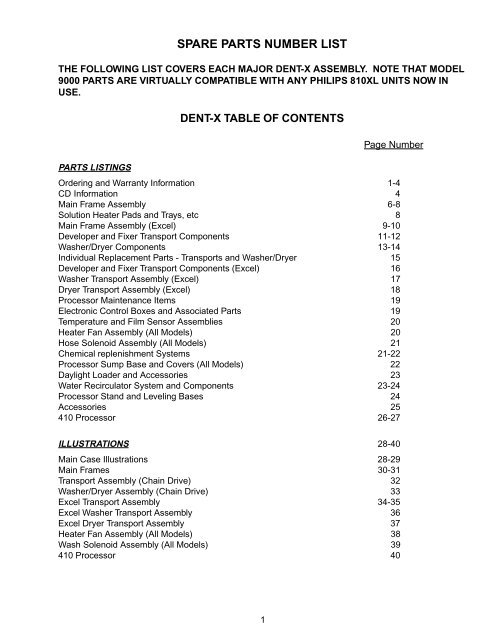 810 Processor Parts - Image Works