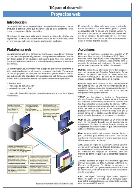 03. Proyectos web - Imaginar