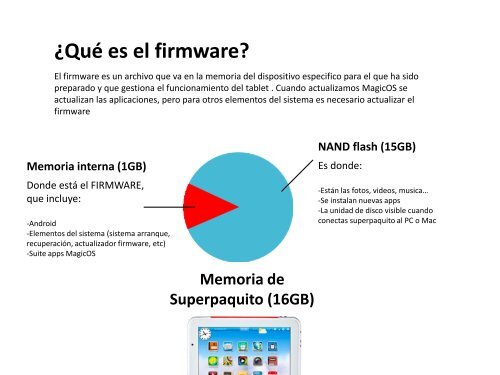 Paso 4 – Actualizar firmware - Imaginarium