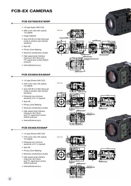 COLOUR BLOCK VIDEO CAMERAS FCB SERIES - imaginArt