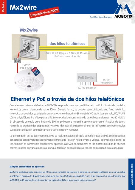 Videoportero IP con memoria - imaginArt